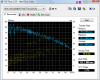 HDTune_Benchmark_WDC_WD3200BEKT-Nil HDD protection.png